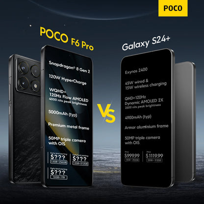 POCO F6 Pro 5G Global Version